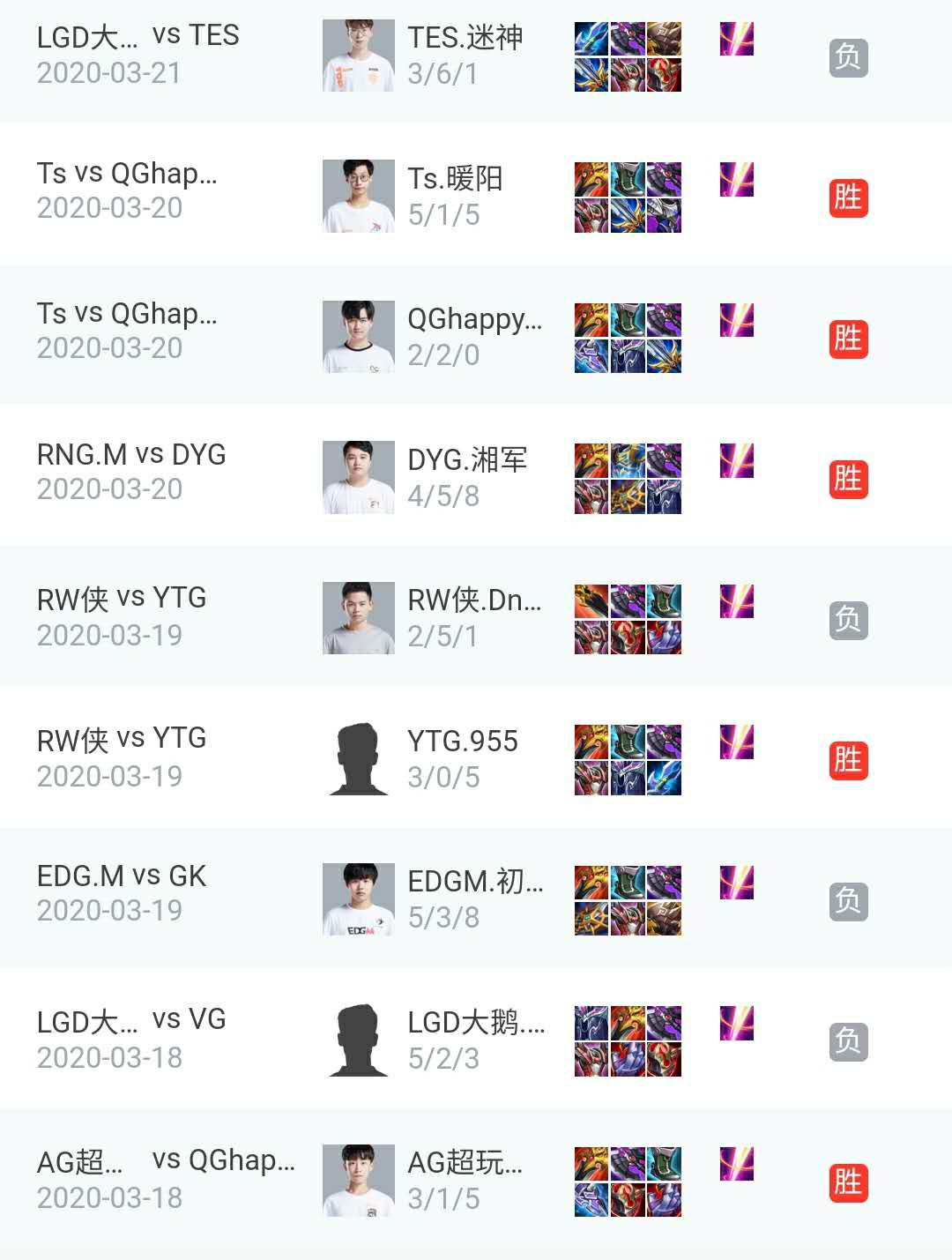 王者荣耀新版赵云最大的痛点,王者荣耀赵云的历史调整