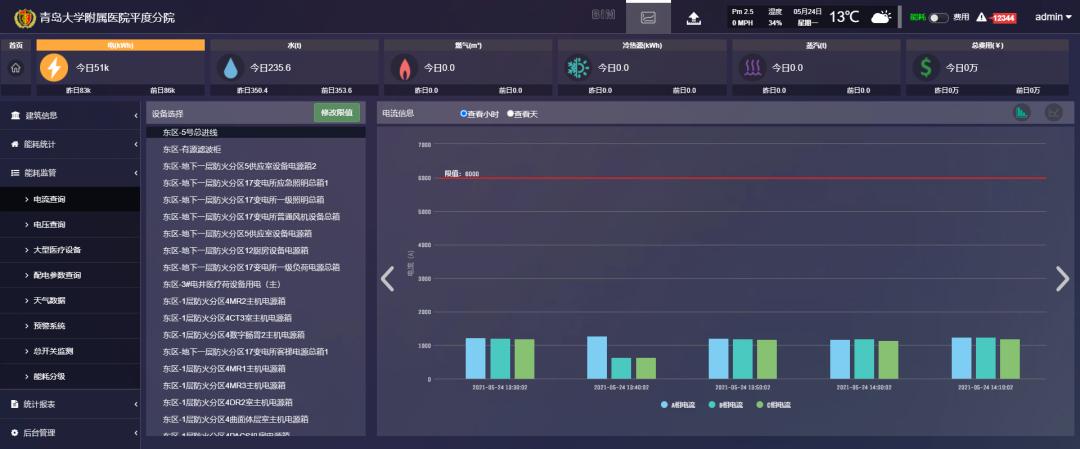 基于bim的医院运维管理开发,bim智慧医院后勤管理