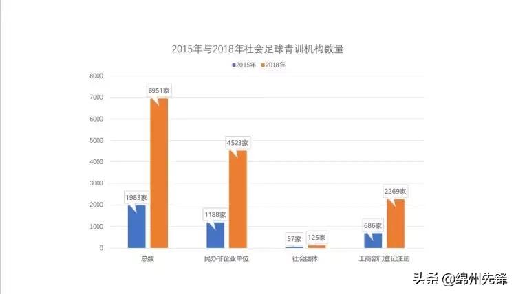 长着外国脸就行!教中国孩子踢球的“洋教练”可能就是一卖小面的