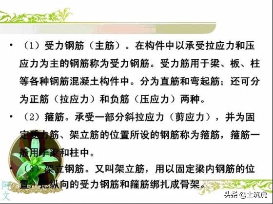 干工地图纸看不懂怎么办,干工地不会看图纸