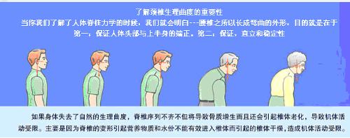 颈椎曲度变直按摩手法视频,颈椎生理曲度增大的正骨手法