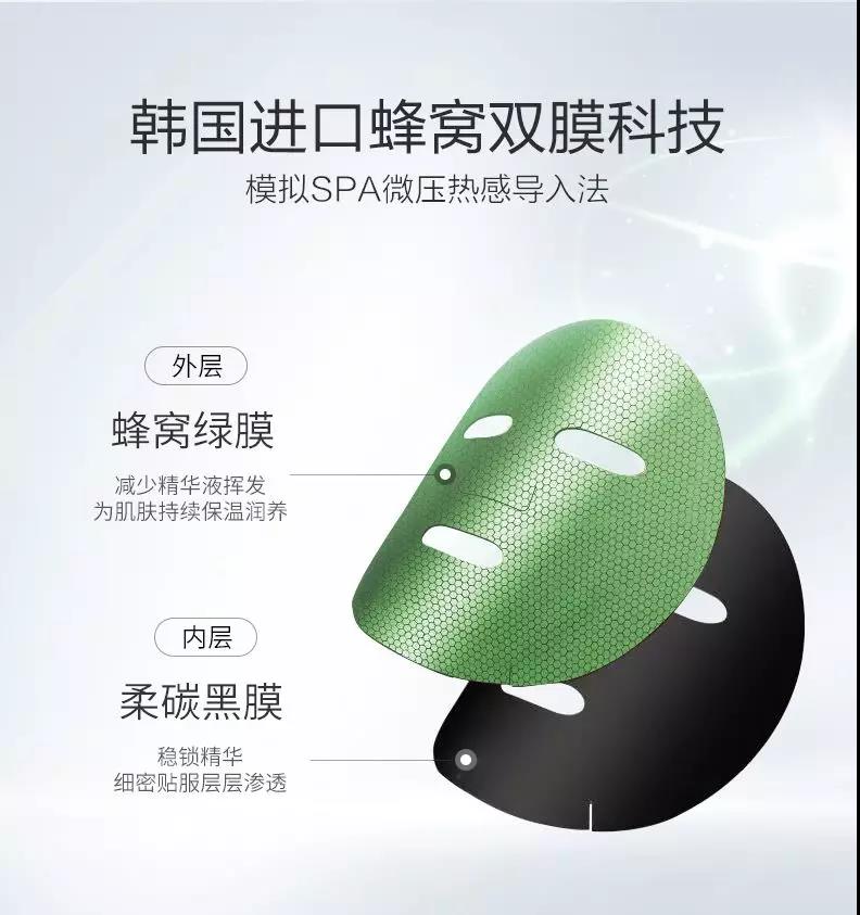 一叶子护肤品效果怎样,一叶子祛皱护肤品套装