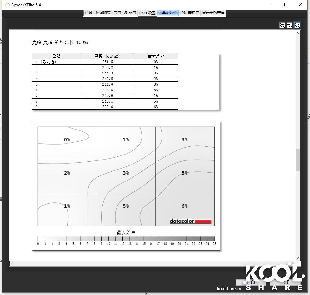 明基sw270c对比imac5k显示器,明基benqsw270c显示器