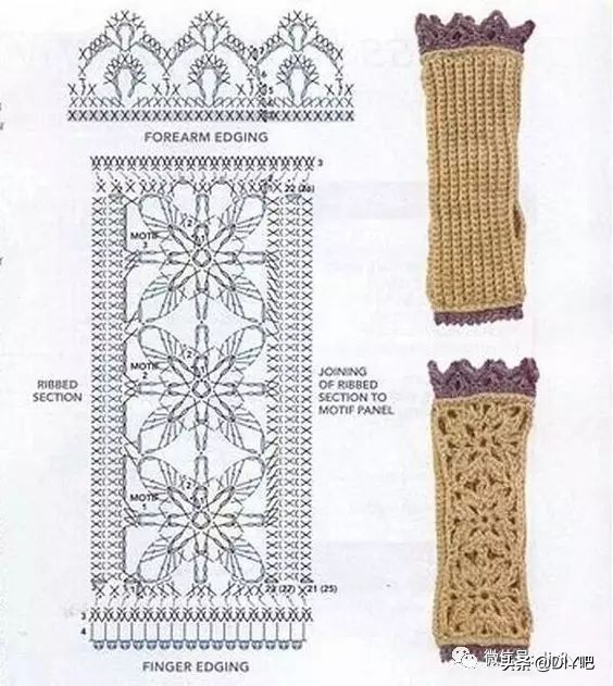 最新手套编织图冬,一线织到底的手套教程