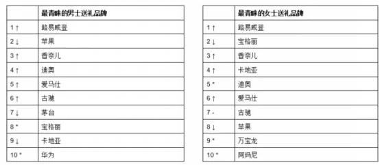 摔倒后仍匍匐前进！中国人海外抢购震惊老外