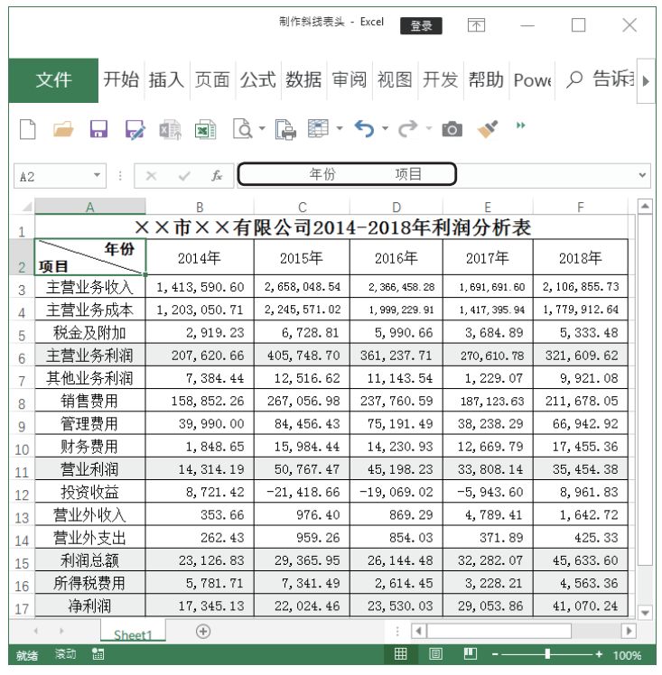 excel如何插入斜线表头并输入文字,wpsexcel三个斜线表头怎么做