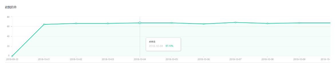 nike案例分析,nike创业故事