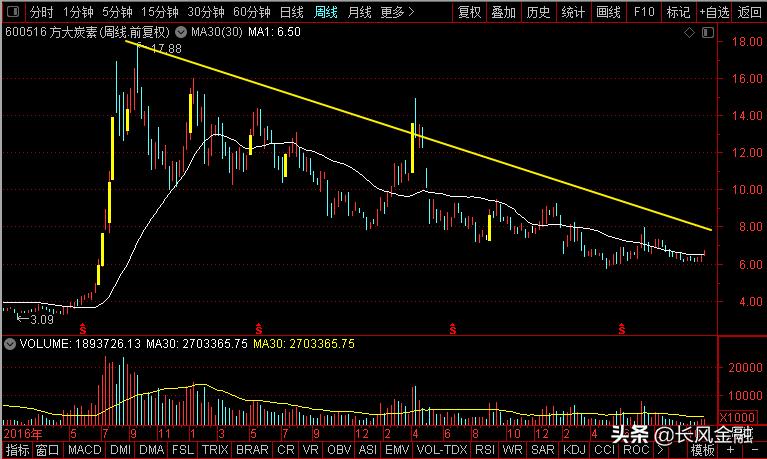 英科医疗黑历史,英科医疗出了什么大事