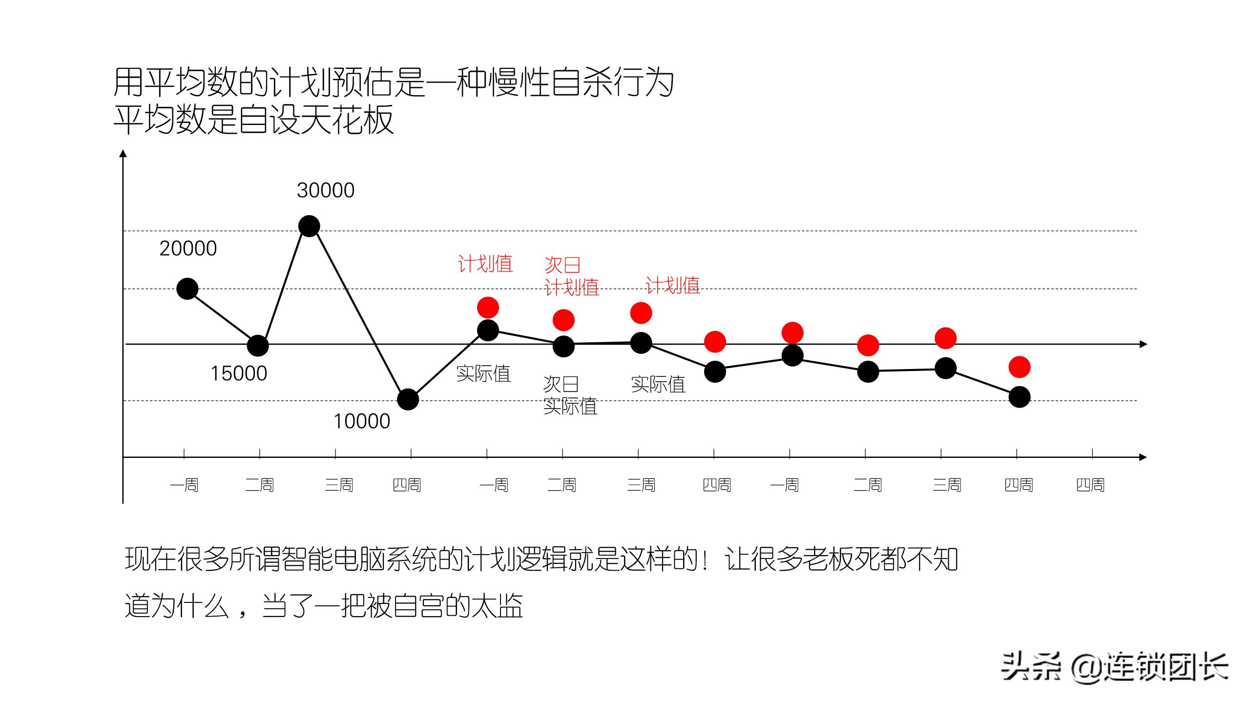 木屋烧烤哪家才是正宗,木屋烧烤只做直营不加盟
