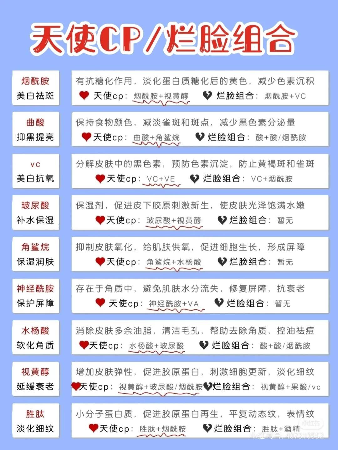 水乳精华调配在一起,水乳精华面霜用法