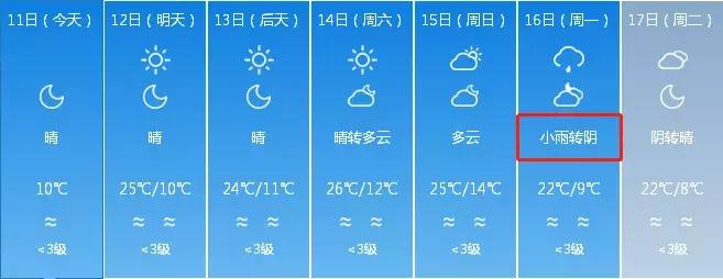 ​NO.882：阿克苏便民信息大集合，自助发布、查找！太方便了