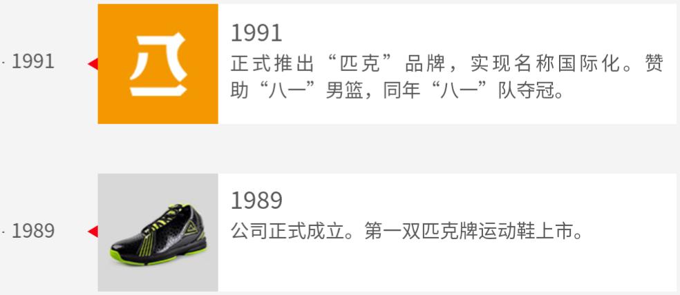 匹克最先进的鞋,匹克营销视频