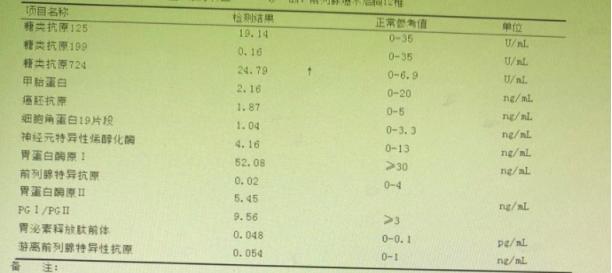 前列腺癌转移骨髓瘤治愈经验,前列腺癌骨转移抗癌成功案例