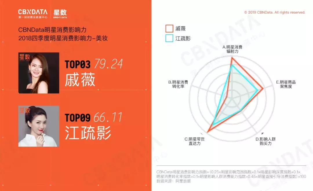 苏明玉42集用的哪款口红,苏明玉送助理口红是哪个号