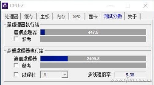 内存频率由什么决定,内存ddr4频率选择