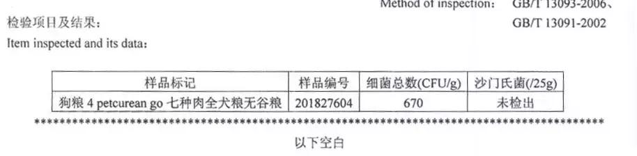 now和go区别,now和go猫粮哪个更好
