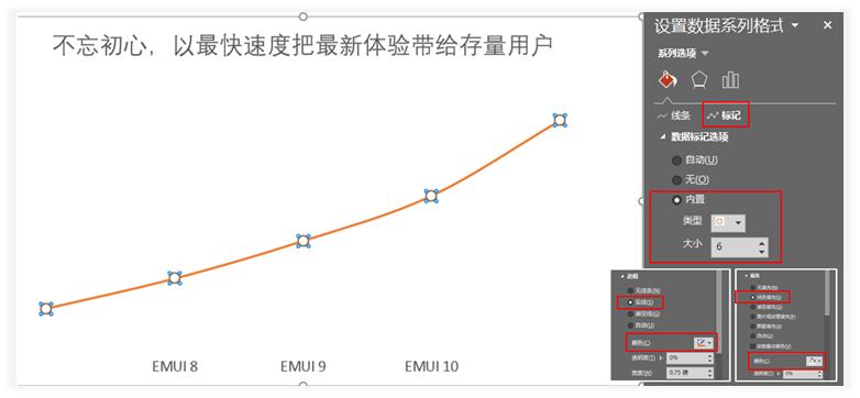 2021华为的ppt,华为公开ppt