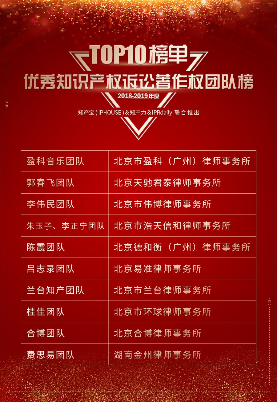 iprdaily是什么公司,iprdaily知识产权观察