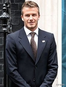 英国足球运动员贝克汉姆年龄,英国体育名人贝克汉姆
