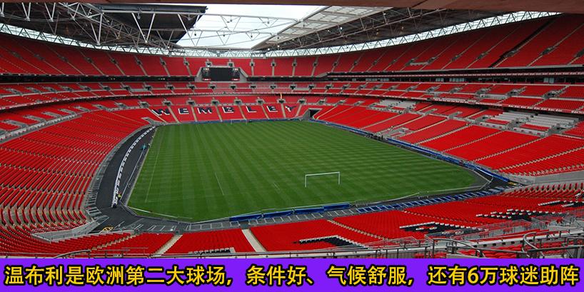 欧洲杯英格兰vs丹麦在哪里踢,欧洲杯英格兰对丹麦几点开始