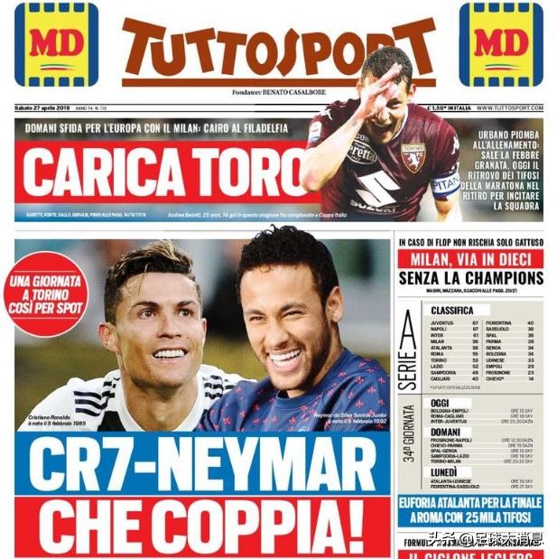 内马尔见到c罗图片,内马尔c罗鲁尼广告