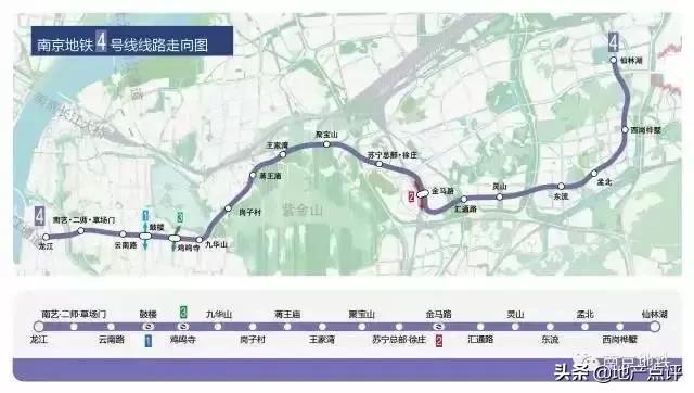 主城区双地铁环绕,双地铁环绕