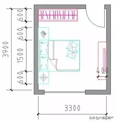户型设计舒适型,最合理的房屋户型