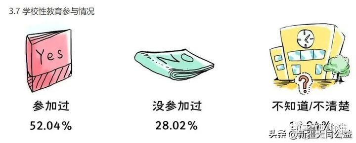 少年染艾滋病,13岁少年染上艾滋病