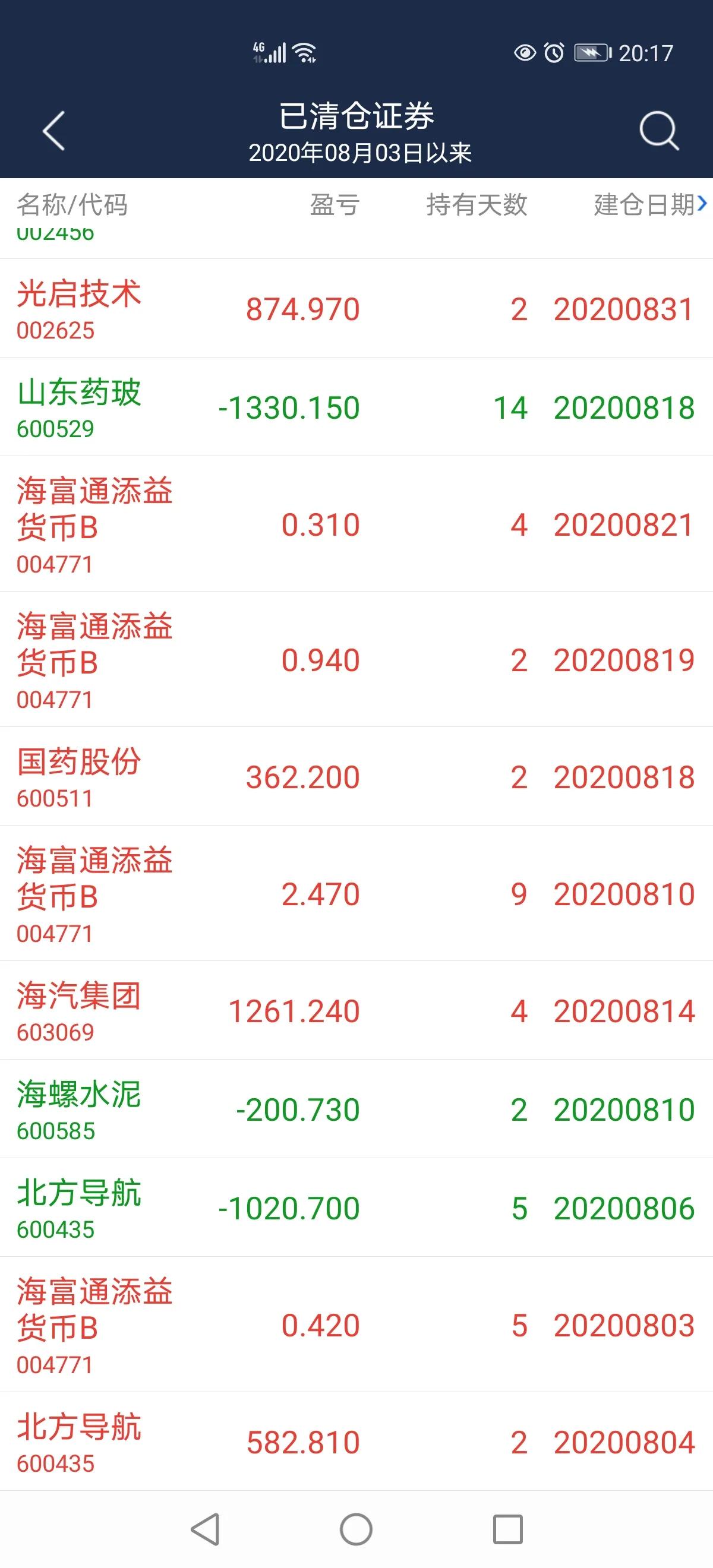 股票是个什么概念,股票是个什么