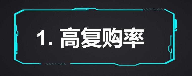 赚钱好的项目,快速赚钱的6大标准