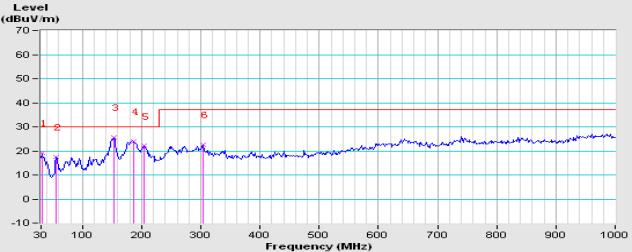 开关电源研发工程师具备什么条件,开关电源工程师基本知识