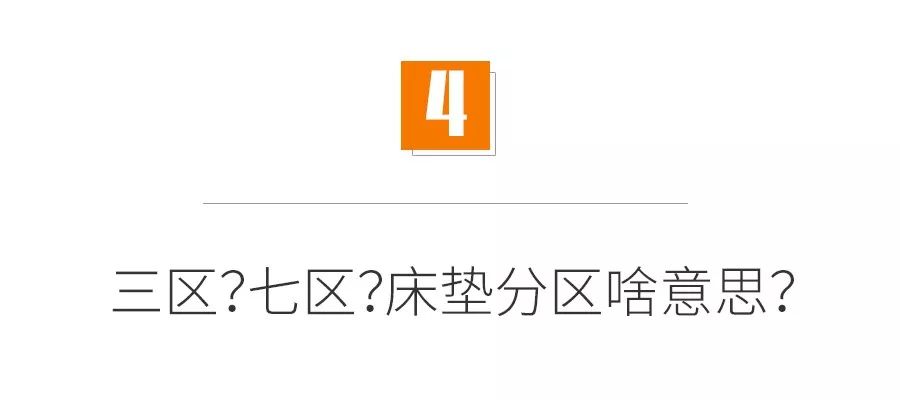 国外床垫真值得购买吗,美国床垫与中国床垫的区别