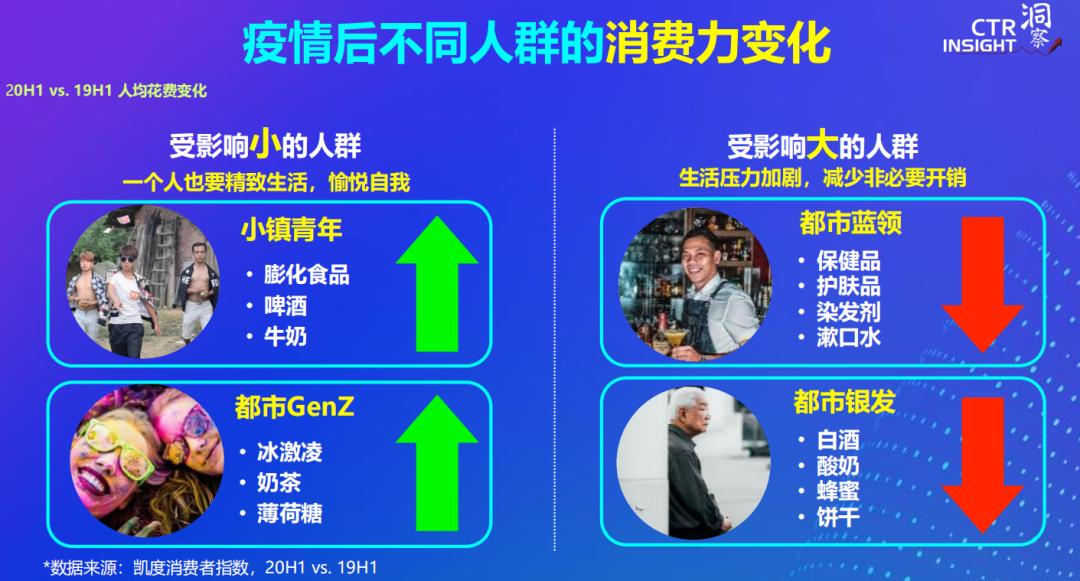 和喜茶齐名的茶饮品牌,喜茶品牌策划成功案例