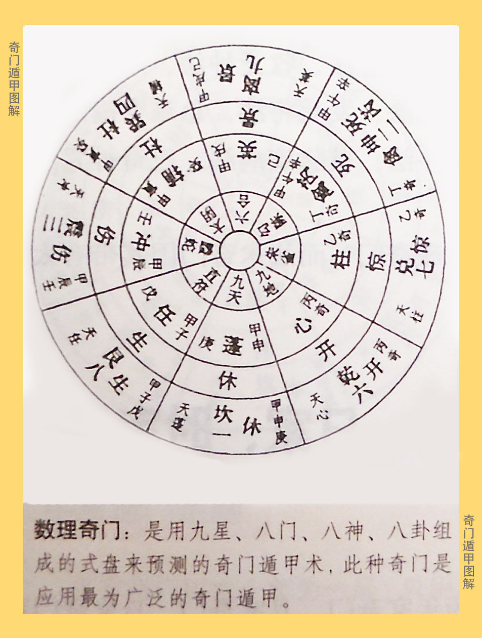 奇门遁甲五大奇门都叫什么,奇门遁甲阳奇门和阴奇门区别