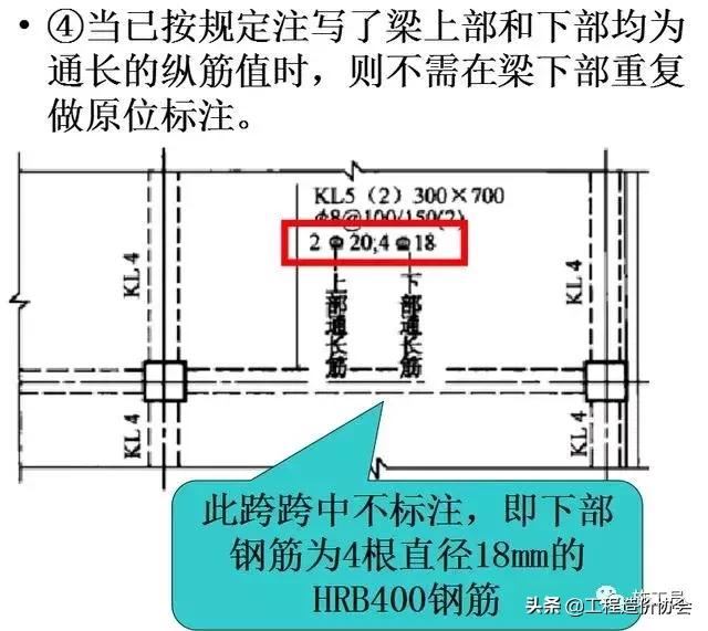 梁钢筋识图入门300例,建筑梁平法施工图识图
