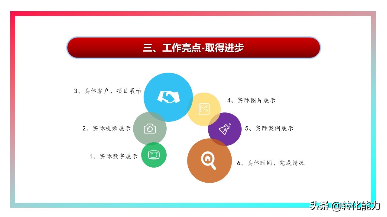 年度规划汇报ppt,2021年工作总结2022年工作计划ppt