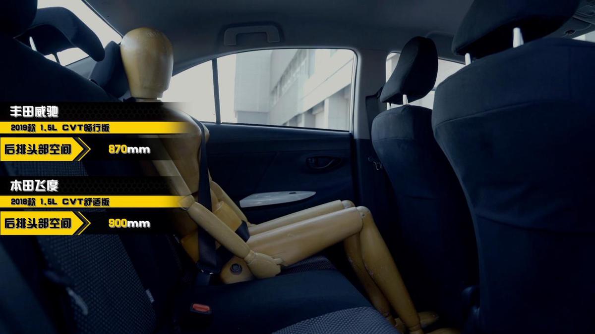 19年丰田威驰三厢测评,与威驰同价位的合资车有哪些