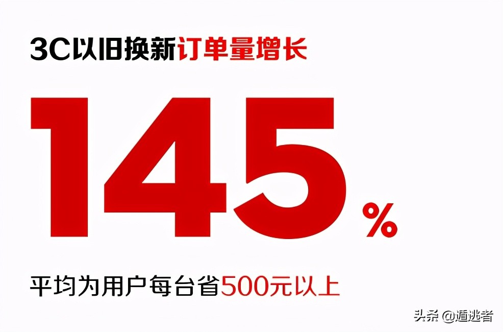 苏宁以旧换新家电合适么,苏宁以旧换新怎么操作