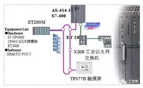 学plc怎么学,三菱和西门子plc源型和漏型的区别