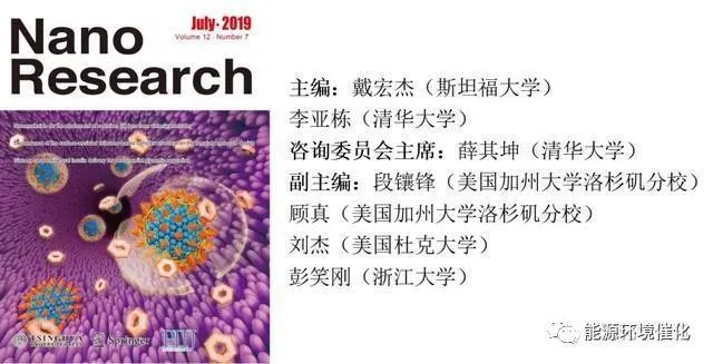 材料化学sci杂志有哪些,纳米材料合成方面的sci期刊