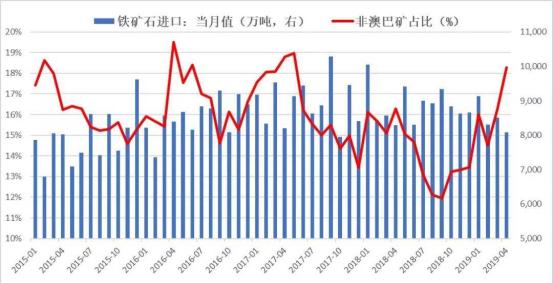澳洲为什么叫矿车,澳大利亚被称为坐在矿车上的国家