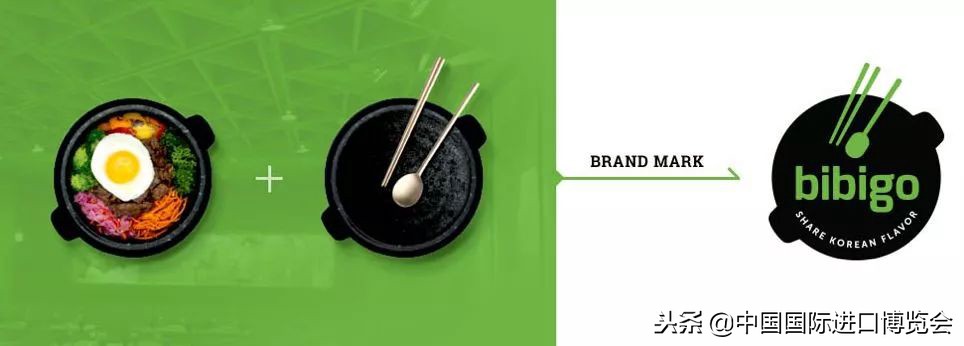 进口博览会产品清单,上海国际进口博览会德国产品有吗