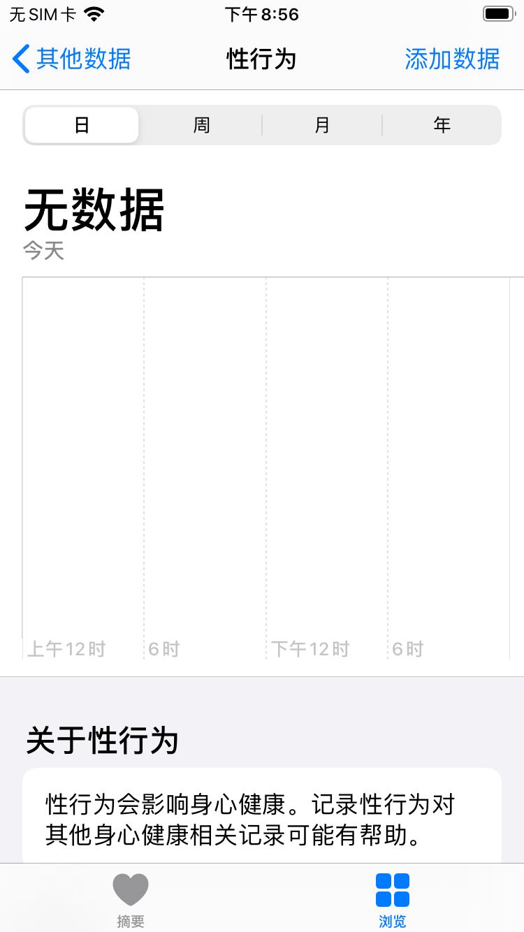 iphone12promax隐藏功能,iphone12mini隐藏功能