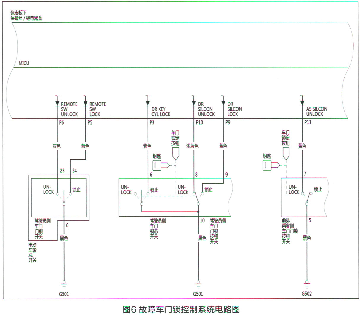 本田凌派门锁的位置在哪,凌派车门锁打不开怎么办