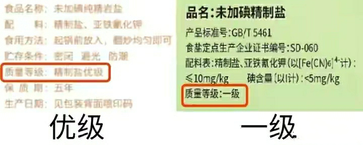 懂行人买盐门道,懂行人看质量不懂行看价格