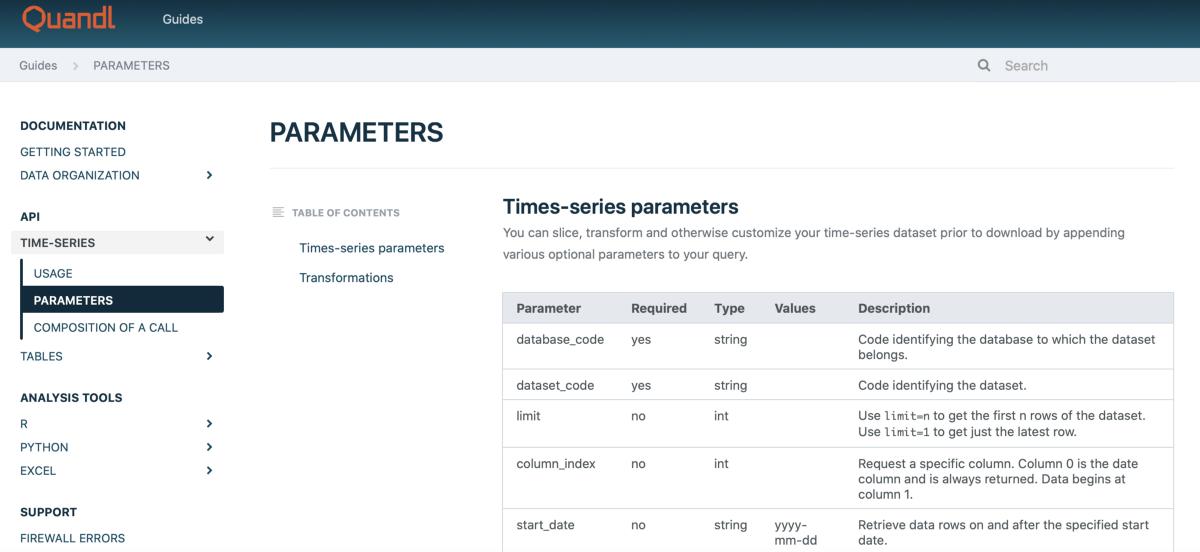 免费的金融数据app,金融数据最权威的app平台