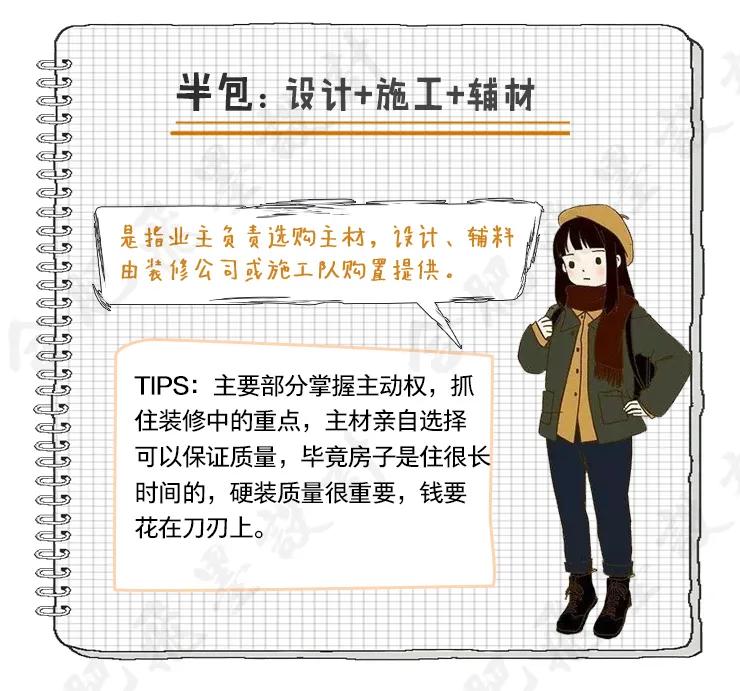 全包半包清包哪个更好,全包半包清包装修