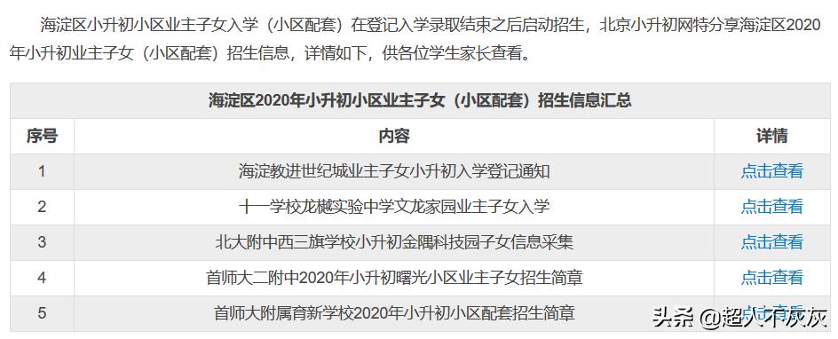 北京海淀区17个学区,北京海淀区十大学区