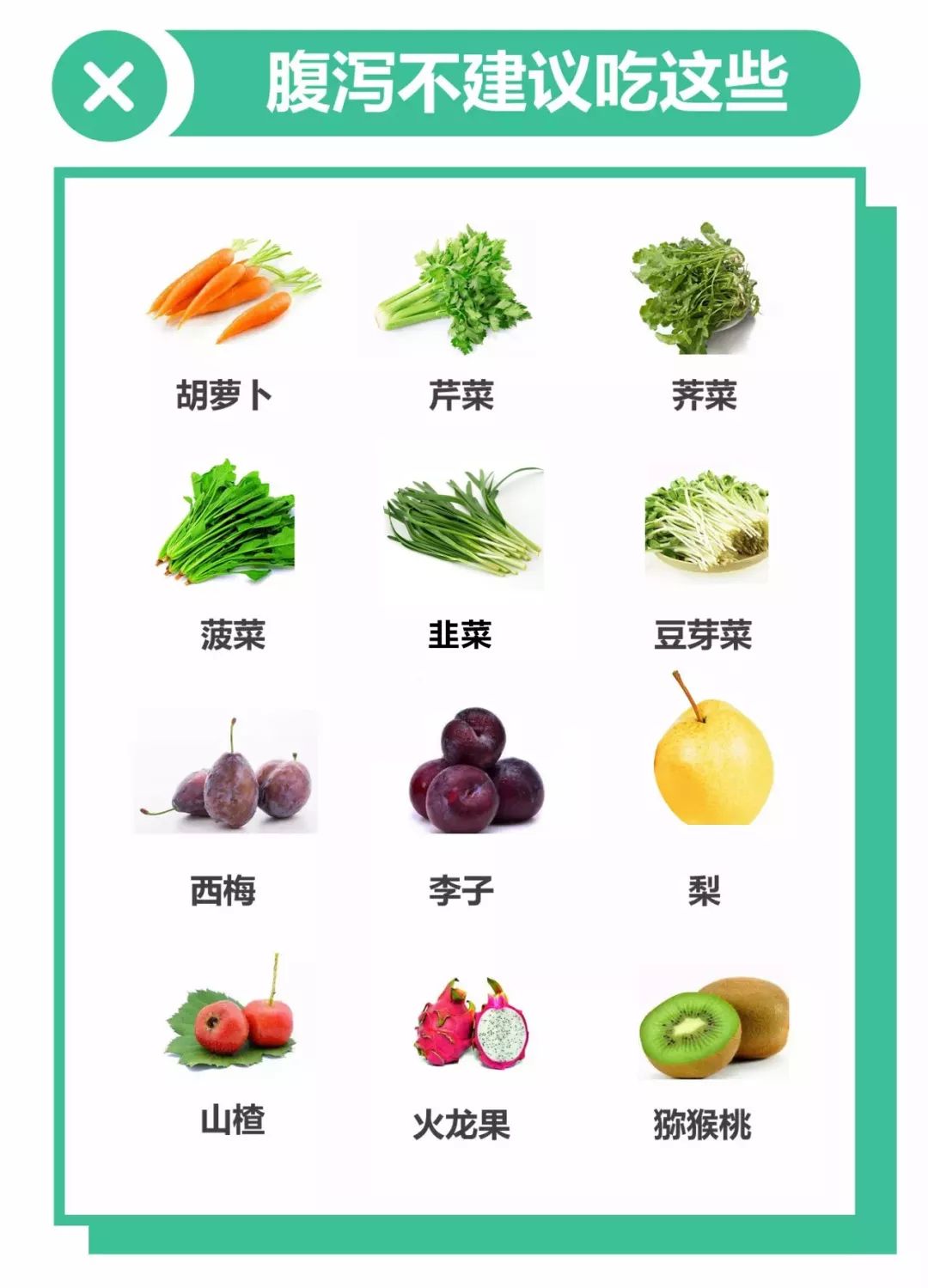 开学季学生感染如何防治,全班感染