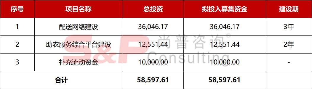 康美签字会计师,康美药业注册会计师责任
